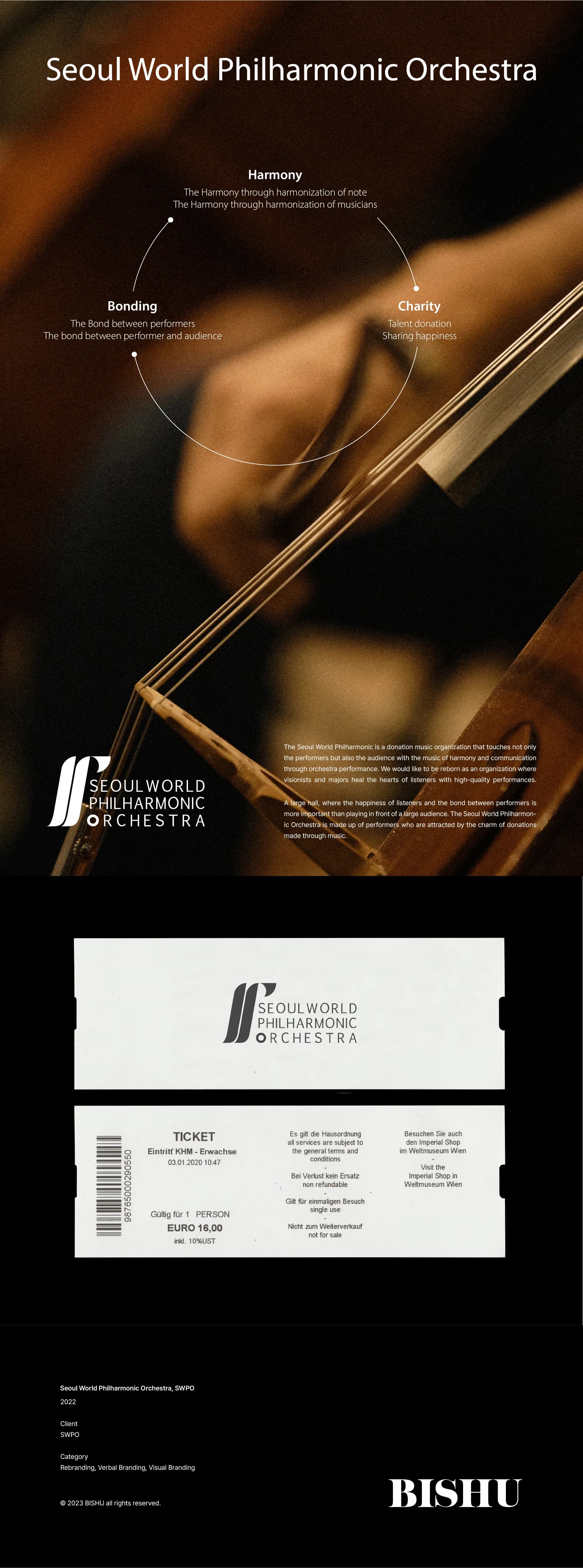 Seoul World Philharmonic Orchestra, SWPO 프로젝트 이미지 7