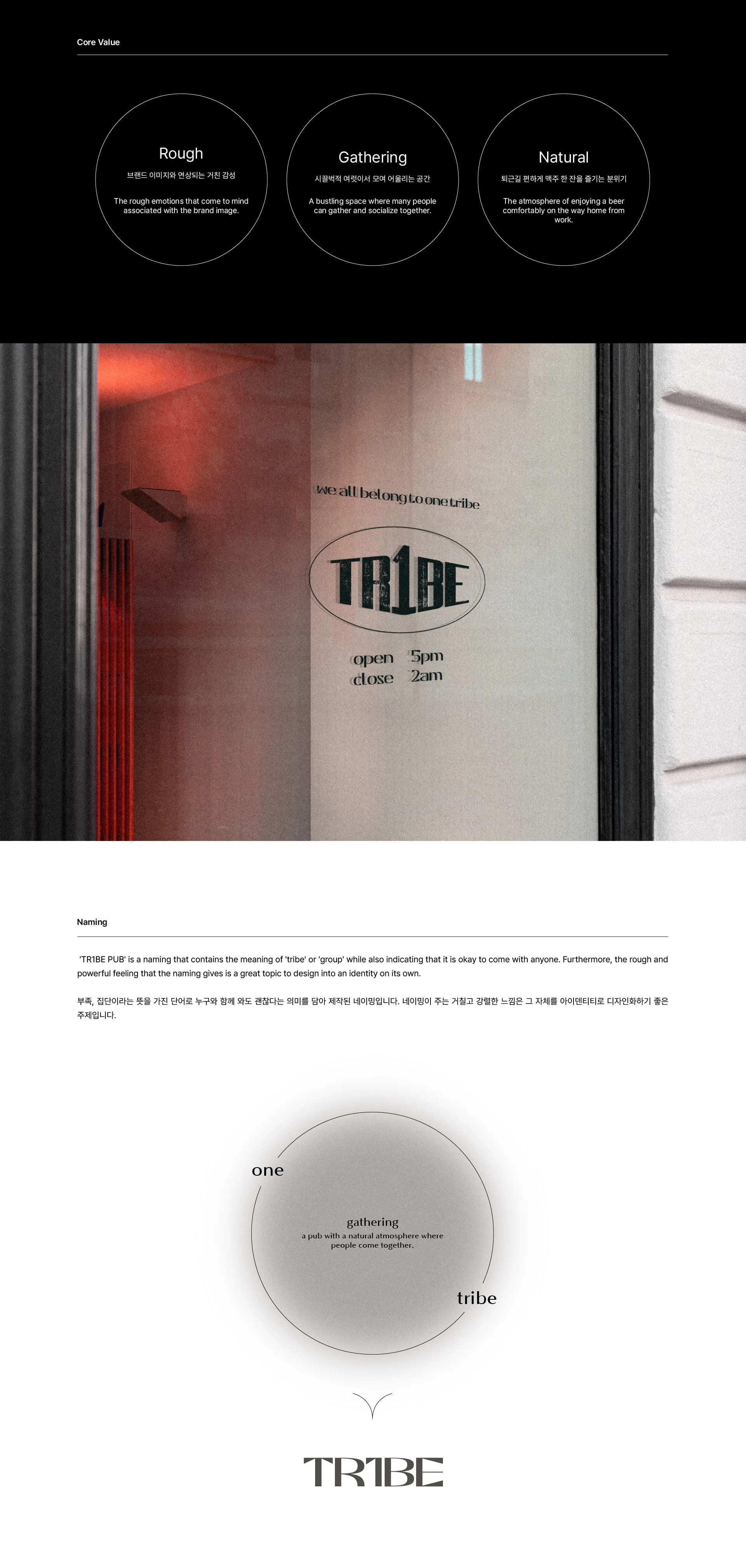 Pizza Pub, TR1BE 프로젝트 이미지 3