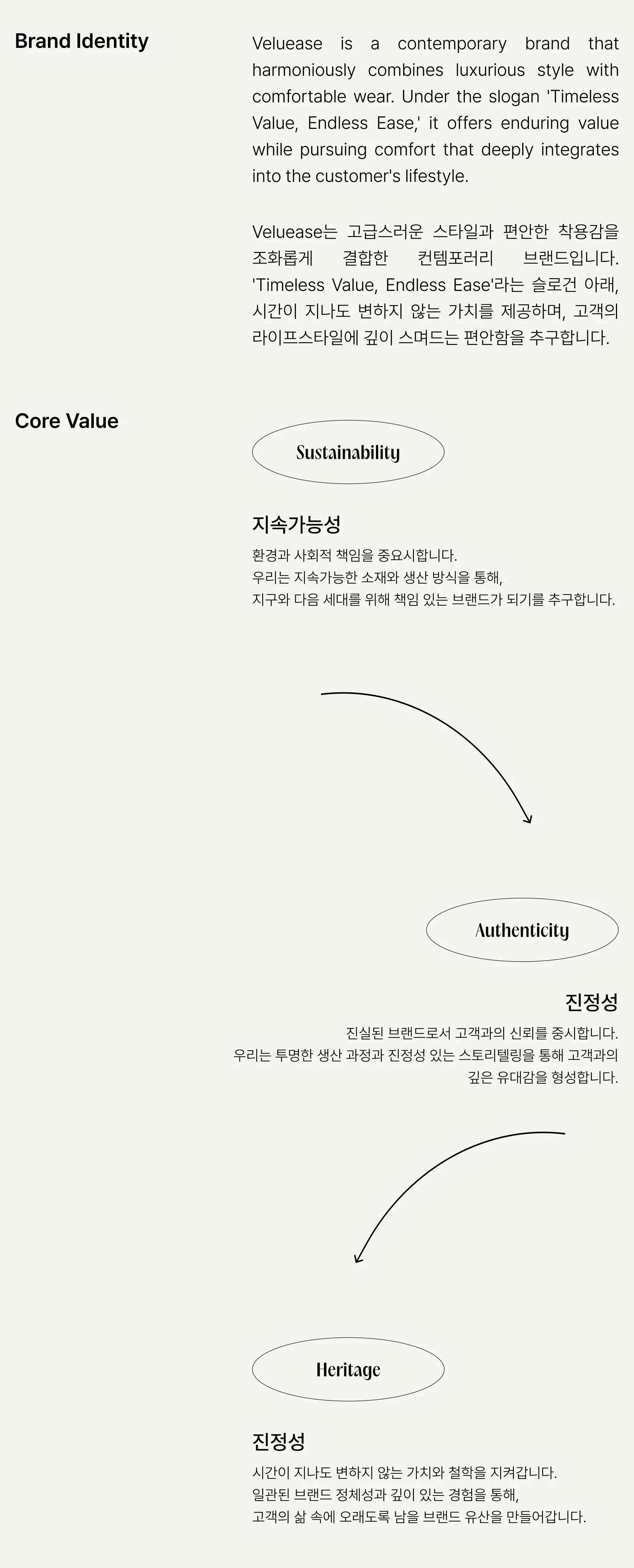 Veluease 프로젝트 이미지 3